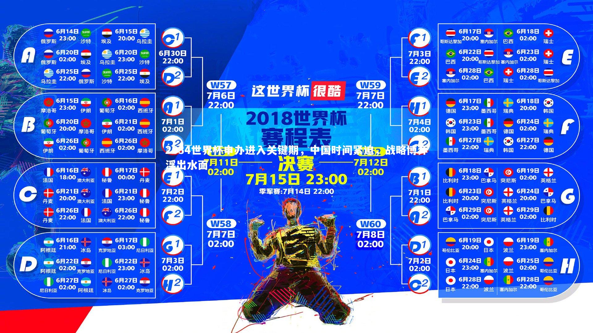 2034世界杯申办进入关键期，中国时间紧迫，战略博弈浮出水面